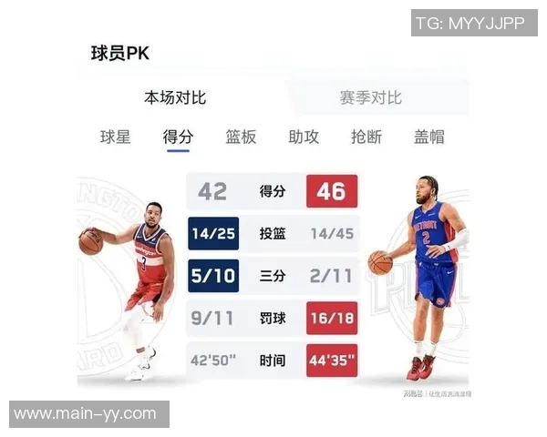 篮板球劣势明显科尔考虑频繁启用双塔阵容进行调整