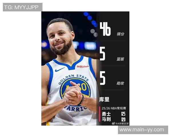 库里若终老勇士能否跻身NBA历史长青榜前列十人之内